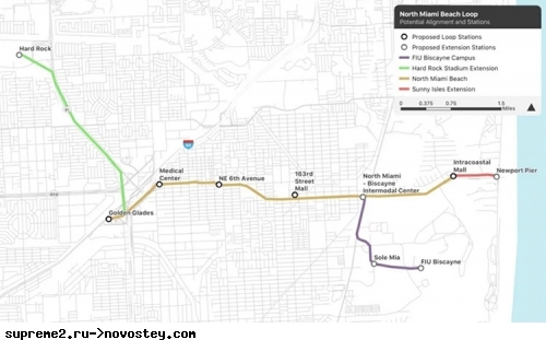 The Boring Company       