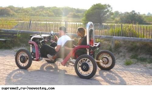 Swincar �� ����������� ������