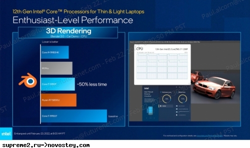 Intel Alder Lake для тонких ноутбуков смогут потреблять до 64 Вт энергии и будут быстрее предшественников до 70 %