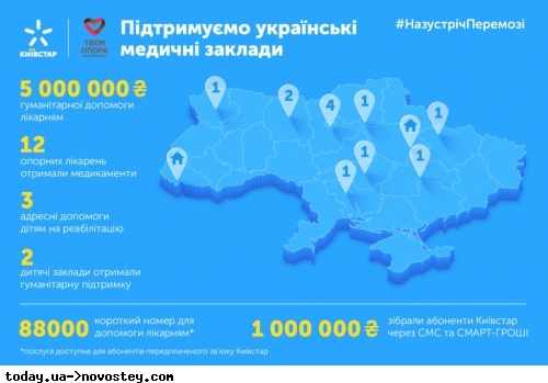 Киевстар будет списывать деньги со счетов своих абонентов: в компании сообщили детали