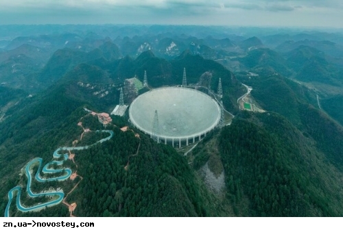 Китай заявил о возможном обнаружении сигнала инопланетной цивилизации – Bloomberg