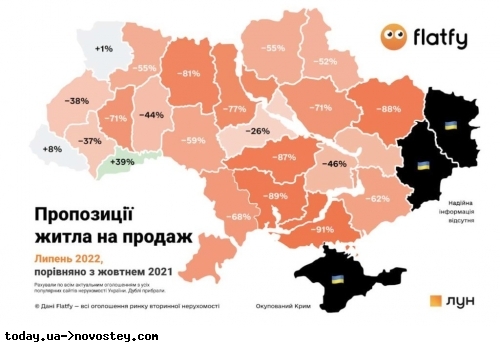 В Україні подорожчало житло в новобудовах: скільки коштує квадратний метр у Києві, Одесі та Львові