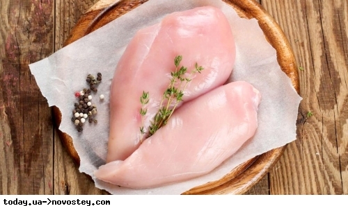 М'ясо злетіло в ціні: як змінилася вартість курки, свинини та інших видів