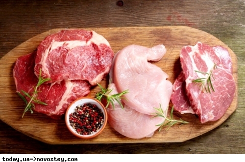 М'ясо злетіло в ціні: як змінилася вартість курки, свинини та інших видів