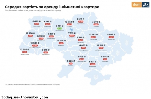 ֳ�� ���������� �����: � ���� ������� ������ ���������� ������ ������� � ������