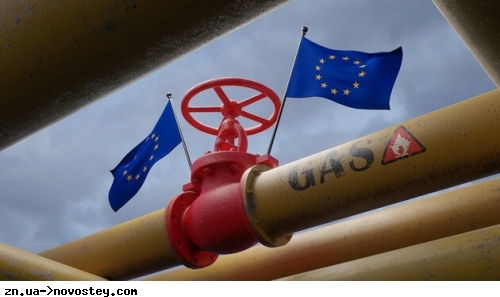 Ціни на газ у Європі на мінімумі з початку війни РФ в Україні