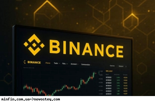 Binance конвертує страхові резерви в біткоїн на $1 млрд