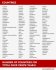 Сайт проекта о путинских преступлениях "Харьковский трибунал. Нюрнберг 2022" просмотрели жители 130 стран