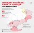 Скільки російських військових баз та складів знищено у вересні: інфографіка та карта