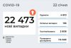 � ������� ����������� ����� 22 ����� ����� ������� ������������
