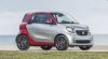 TUV ������� ��������� ���������� �������������� � �������