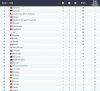 ��������� ����� ���������-2022: �������� ��������� ������������