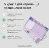 В Україні будуть по-новому видавати права водія: названо п'ять кроків