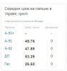 ���������� ��� ���������� ������� �� ������, ���������� � ��� � ����� ����