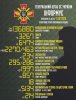 ����� 1000 ��������, 9 �����, �� ������ ������: ��� ���� ��� ������ ��쳿 �� � ������